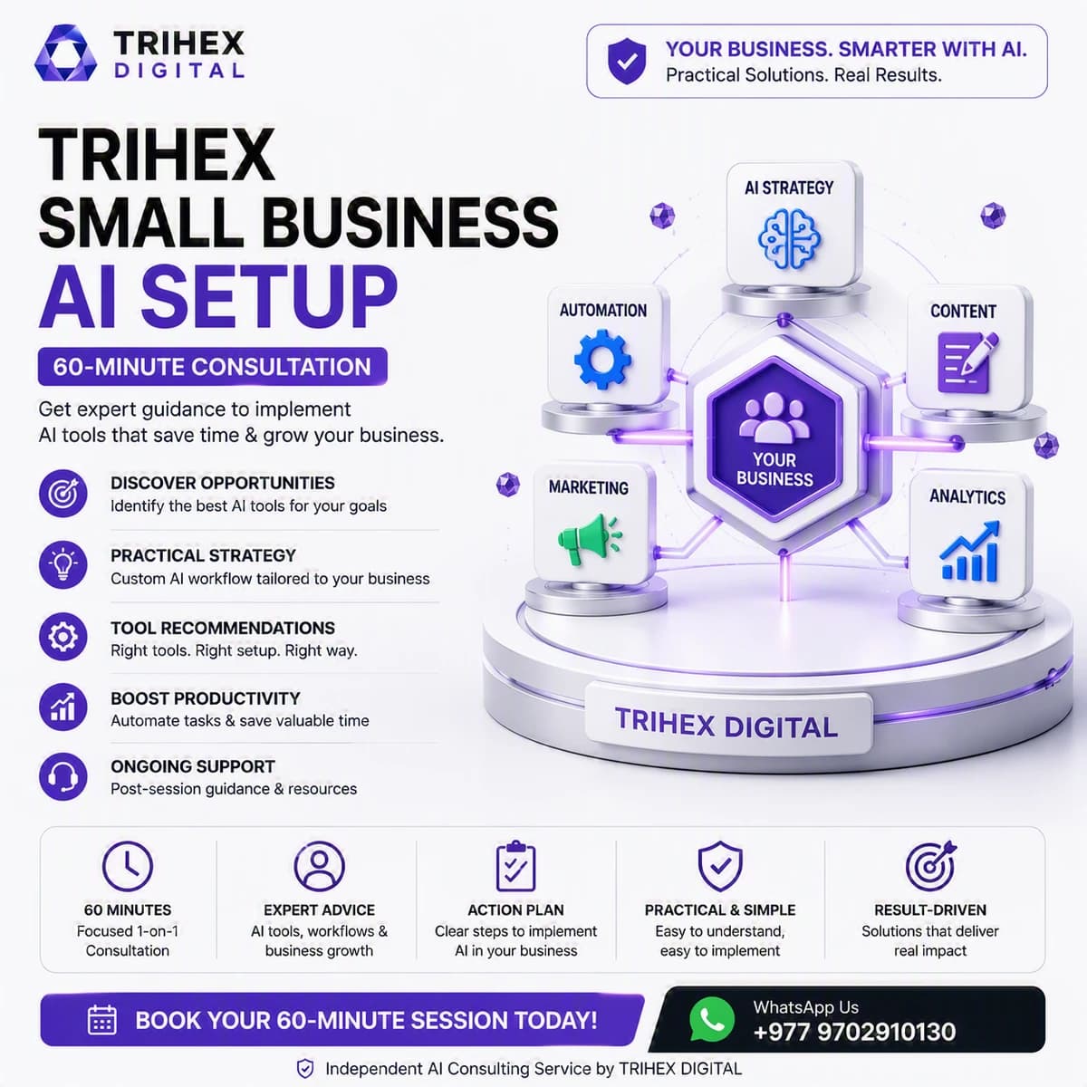 Small Business AI Setup product visual