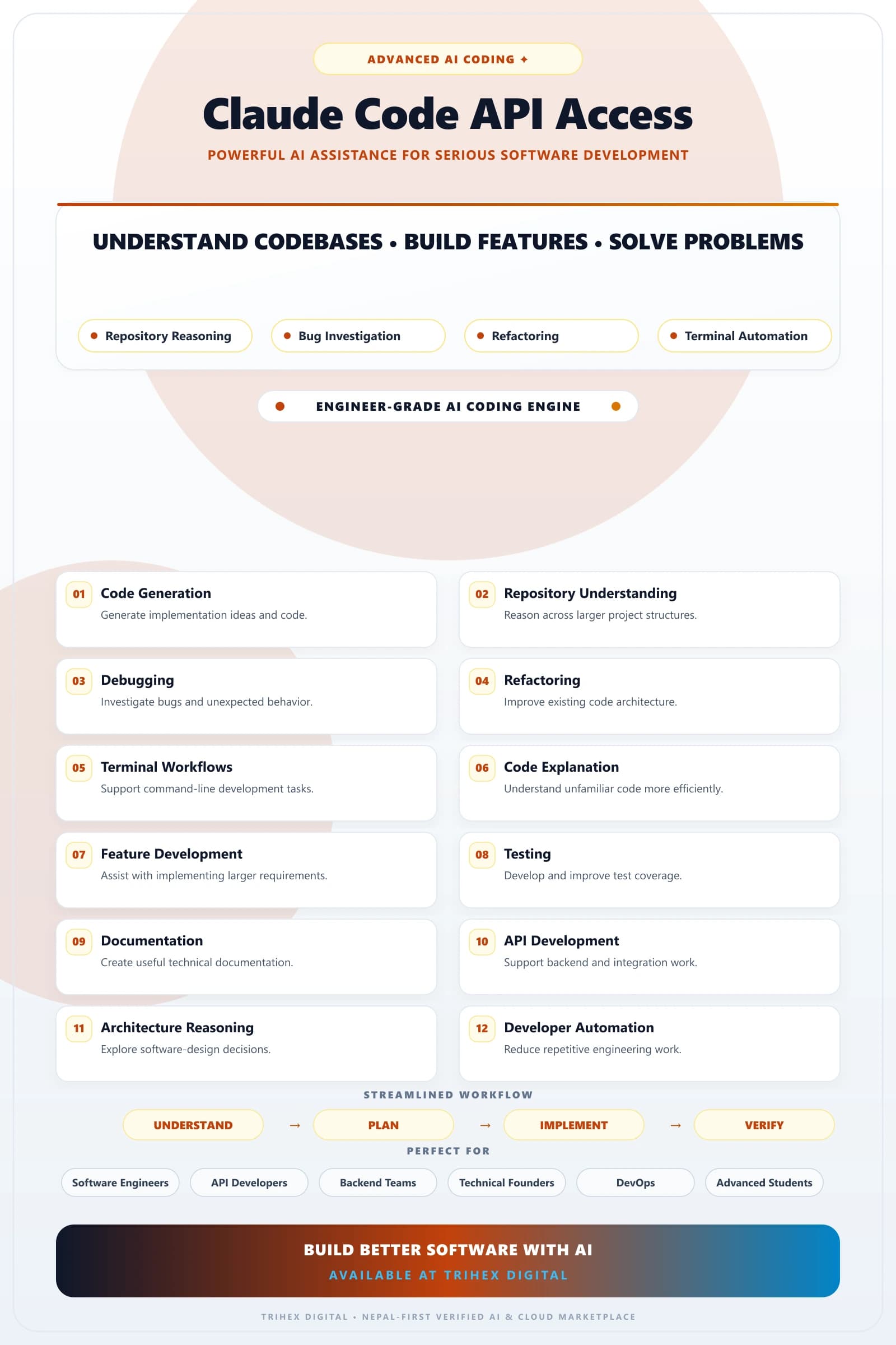 Claude Code API Access — Unlimited Coding view 1