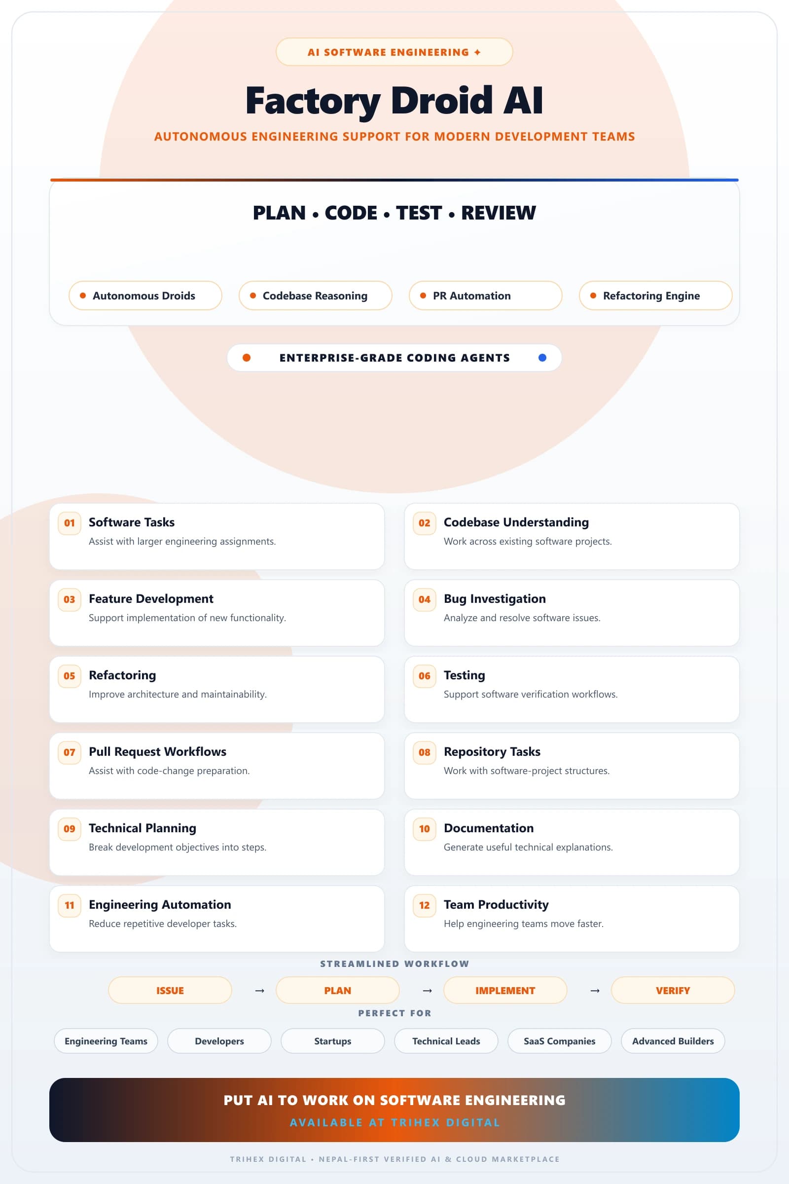 Factory Droid AI — 12 Months view 1