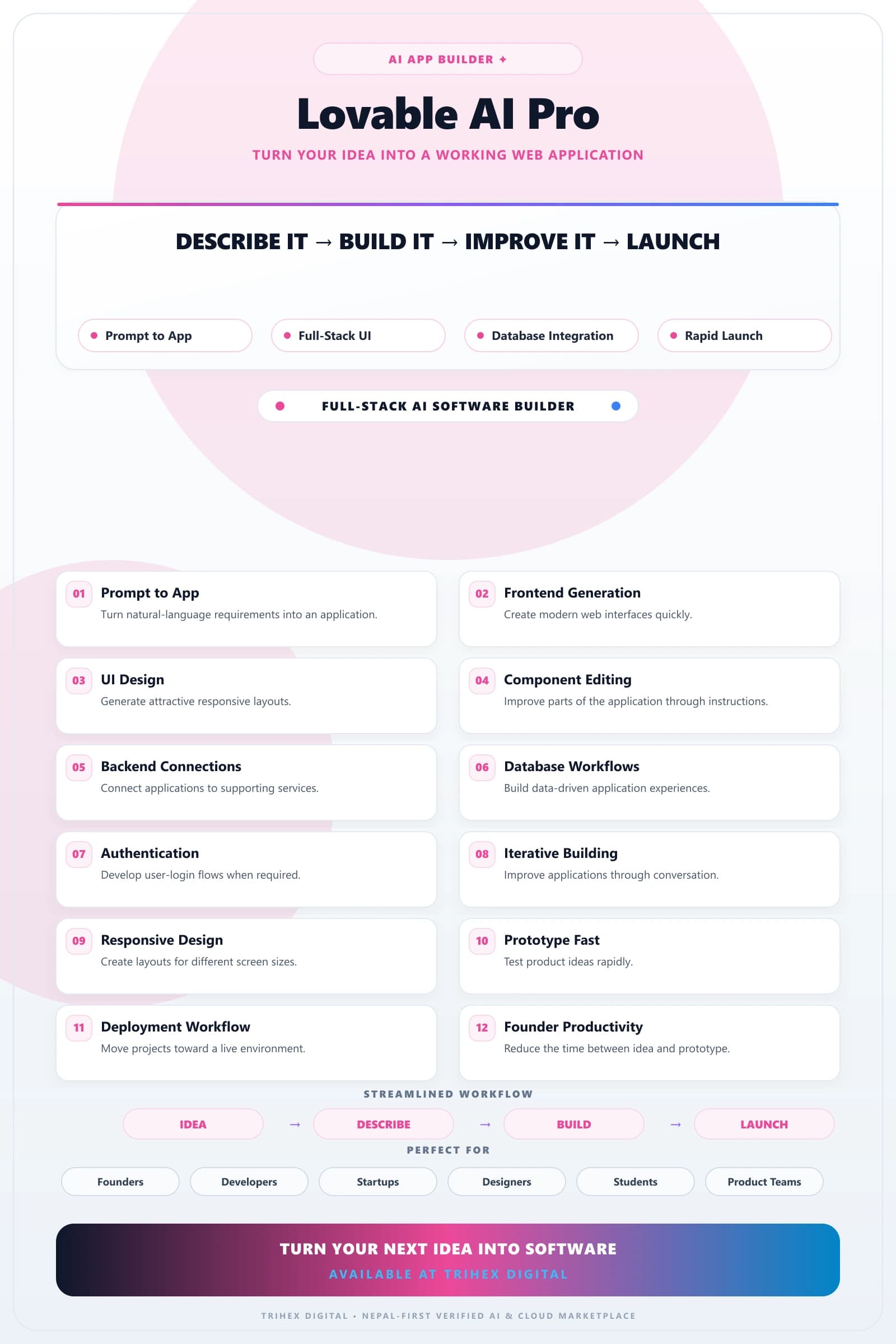 Lovable AI Pro — 12 Months view 1