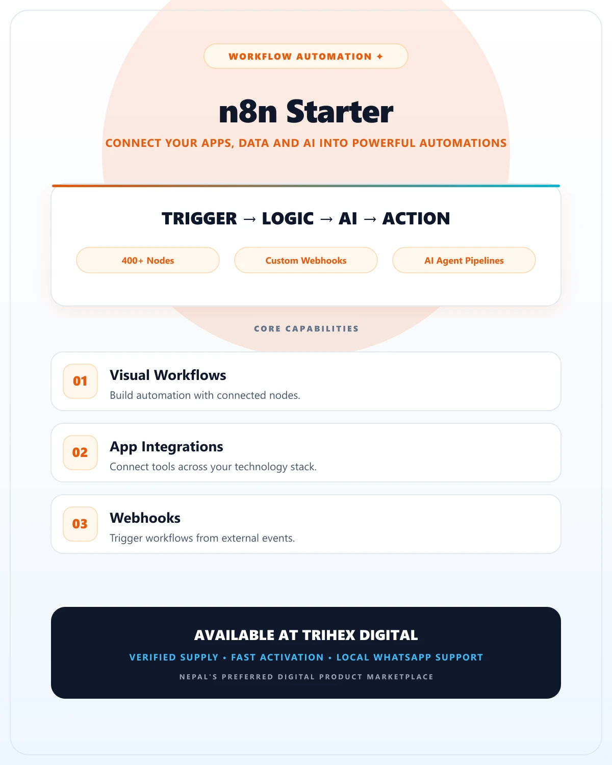 n8n Starter product thumbnail