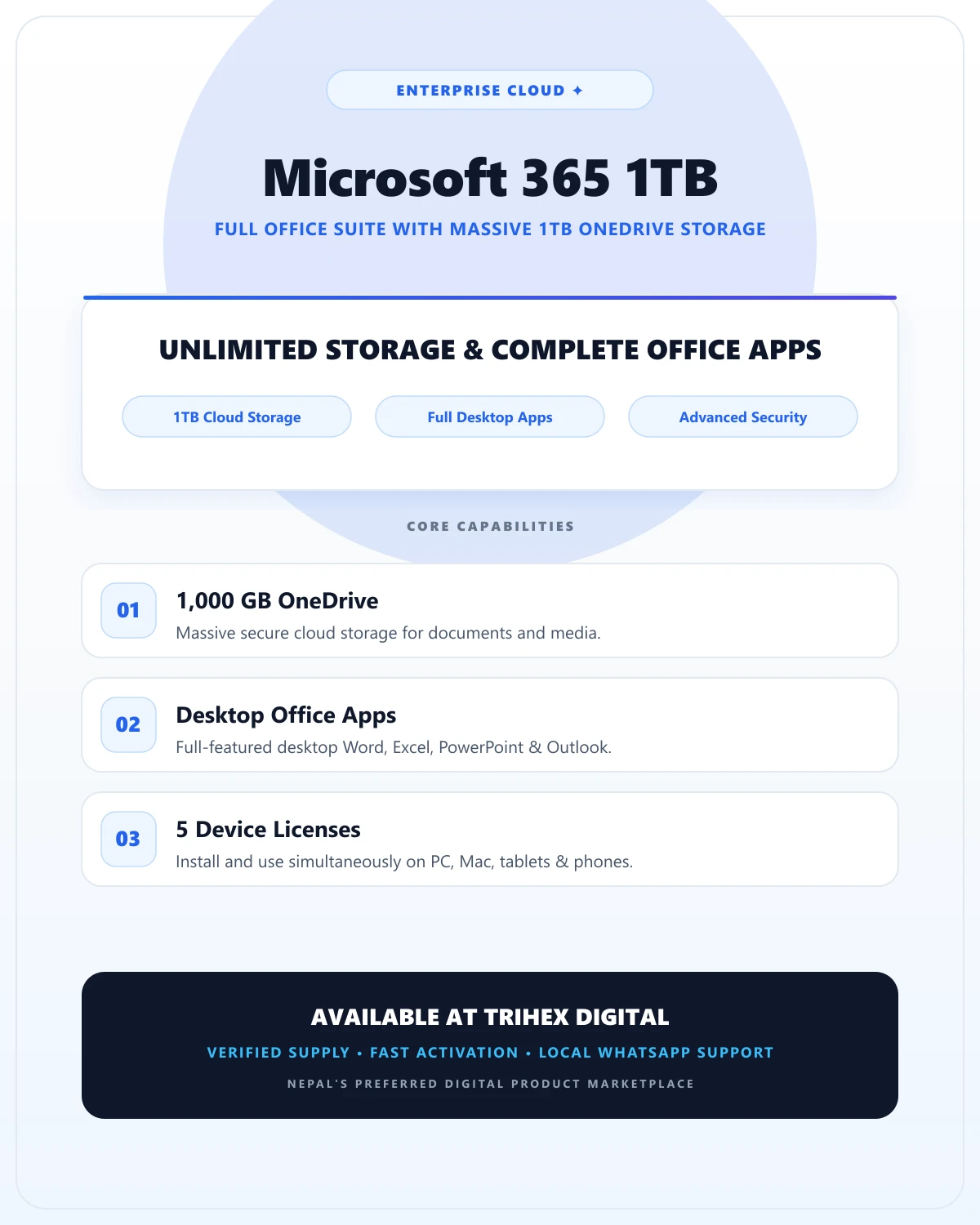 Office 365 + 1TB OneDrive — Lifetime product thumbnail