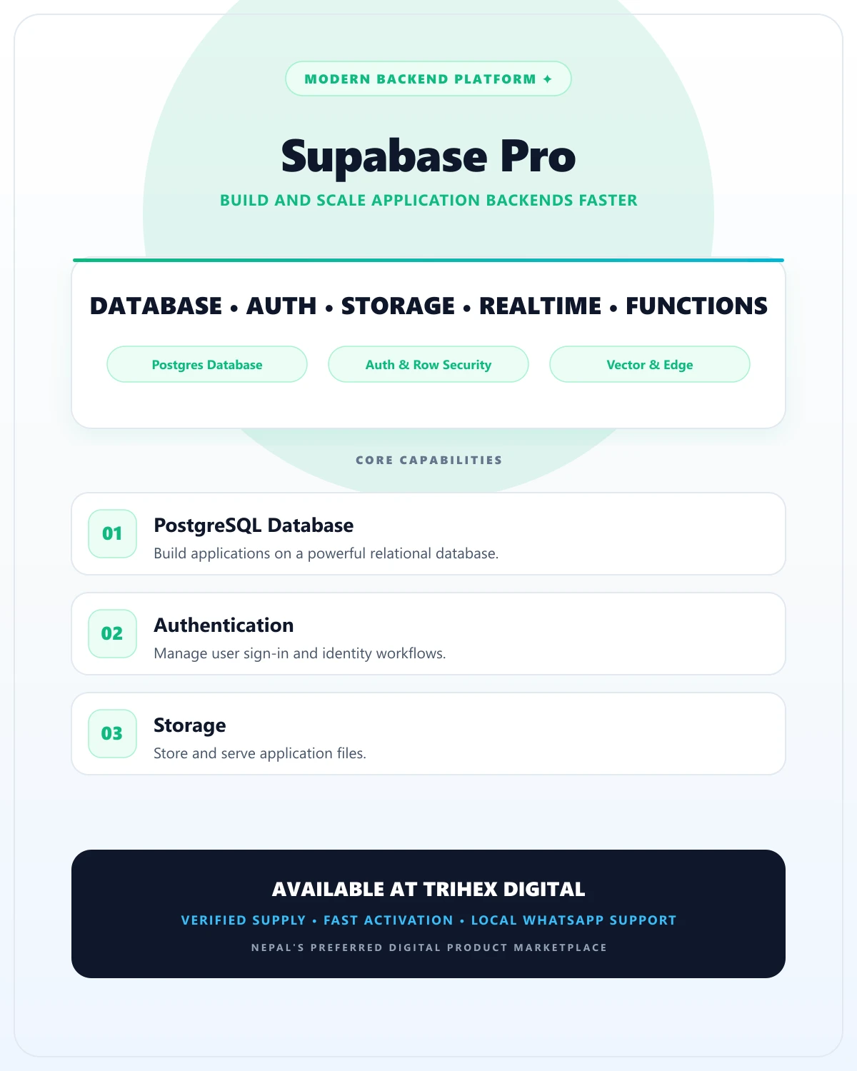 Supabase Pro product thumbnail
