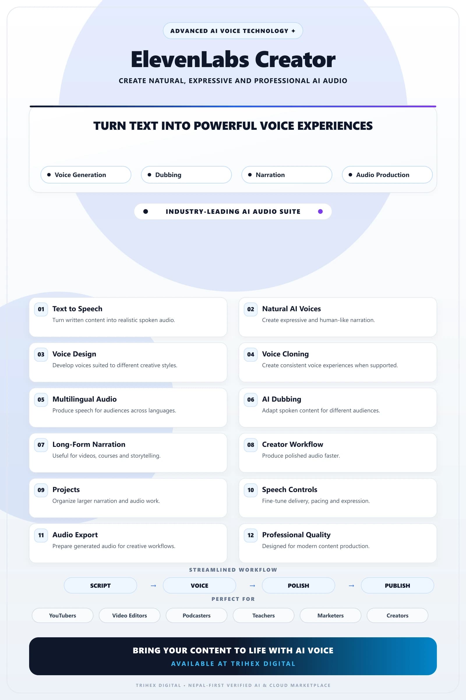 ElevenLabs — 1 Month feature infographic